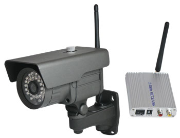 analog-wireless-camera-graphizona