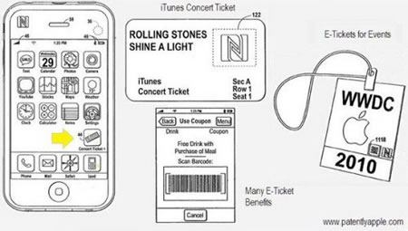 apple digital ticket system graphizona blogs