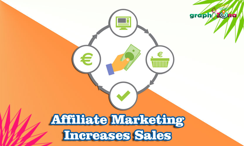 affiliate marketing company kolkata graphizona